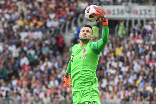 球员的支持 球员的支持